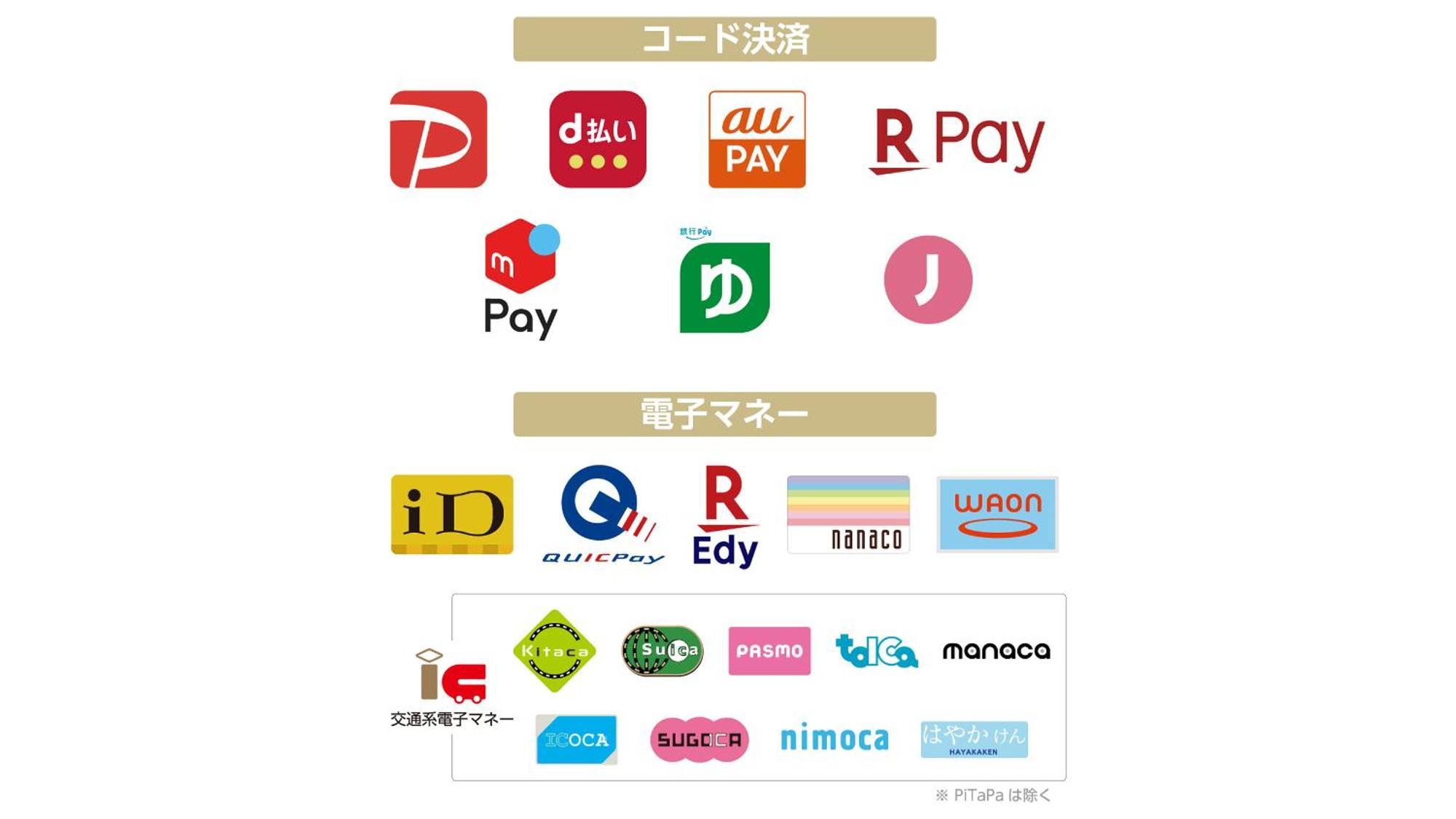 Apa Hotel Nambaminami Ebisucho Eki Shinsekai Osaka Zewnętrze zdjęcie